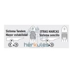 Patín traspaleta 2 Toneladas Con Ruedas De Hule Poliuretano Truper - Imagen 3