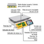 Báscula electrónica multifunciones 40 Kg marca Pretul funciones