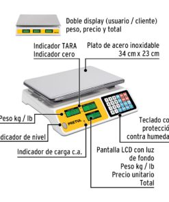 Báscula electrónica multifunciones 40 Kg marca Pretul funciones
